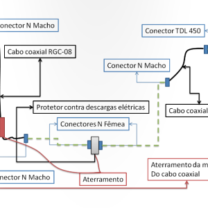 Captura de Tela 2015-08-20 às 11